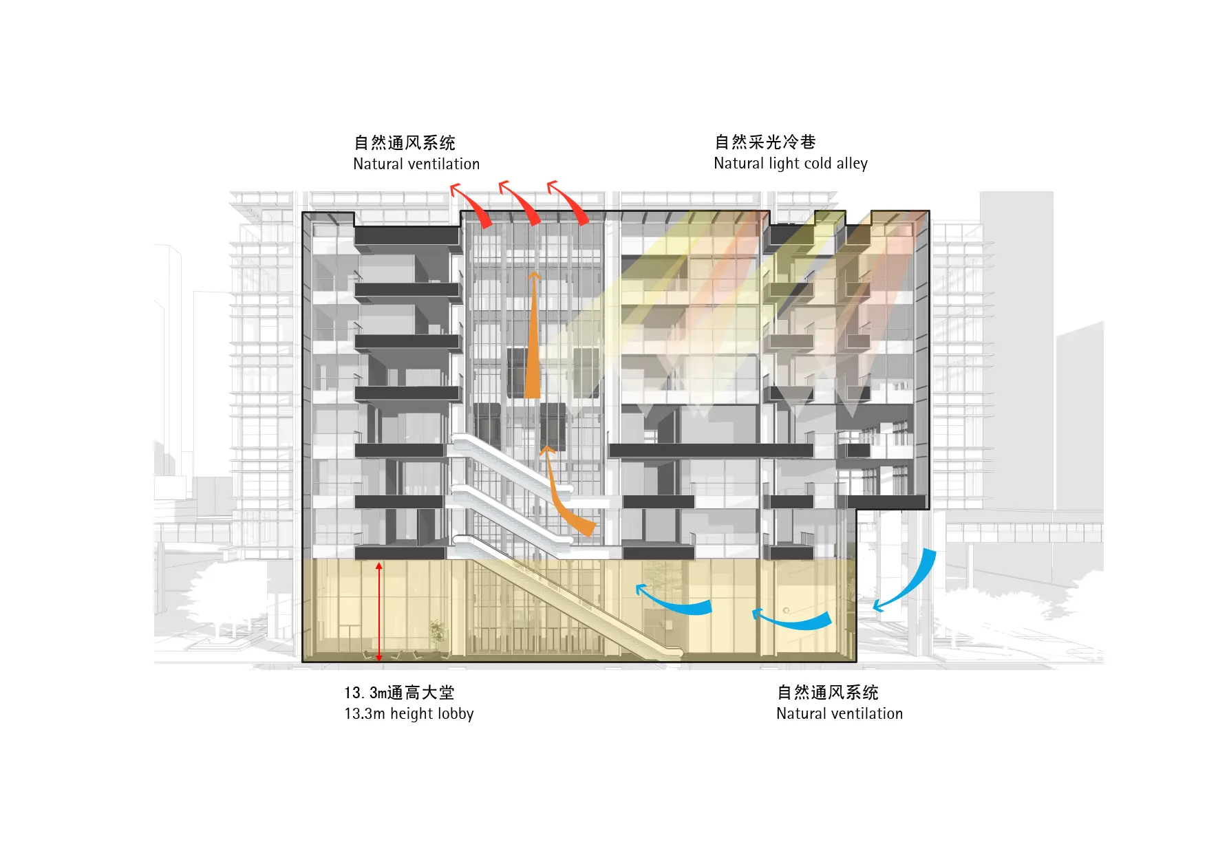 CSCEC Headquarters Tower Guangzhou - Image 10